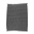 Top Reasons Why 18x24x1 AC Furnace Home Air Filters Are Essential